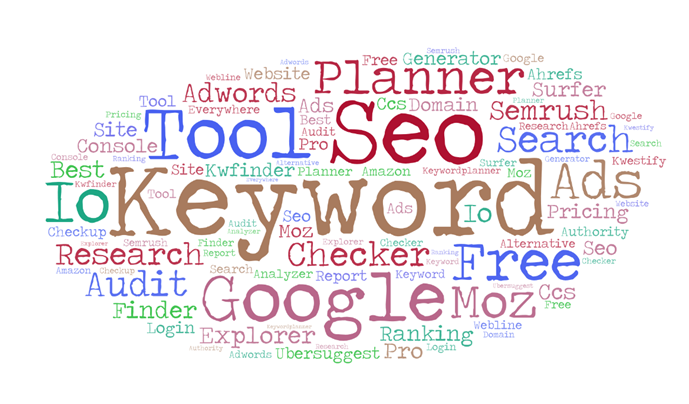 Maximizing Your Content Strategy With Advanced Keyword Research Techniques